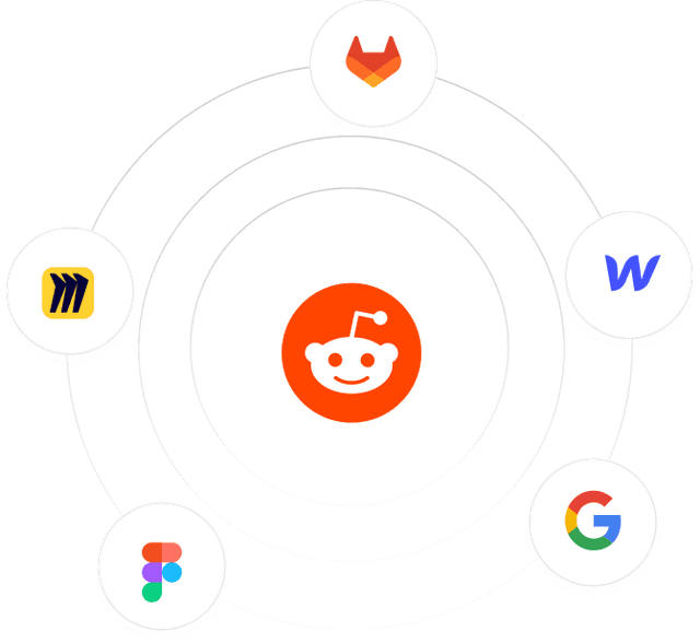 Feature workspace